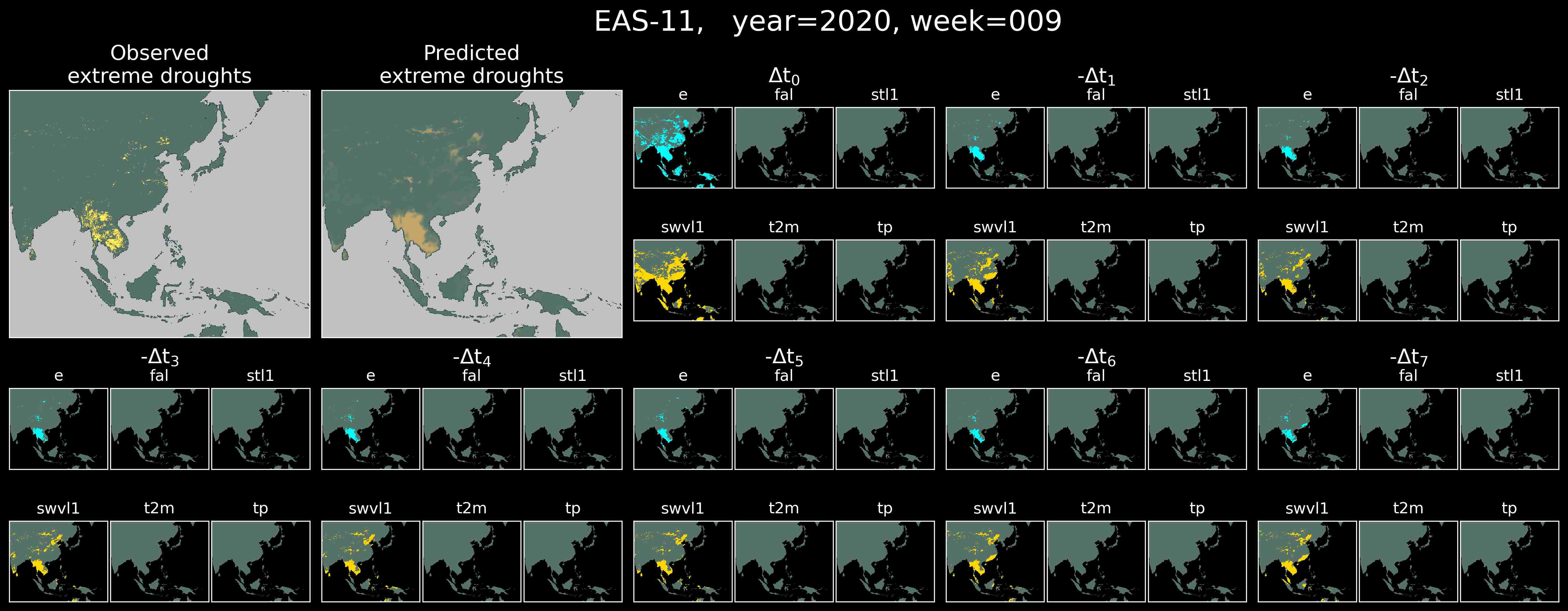 East Asia (EAS-11)